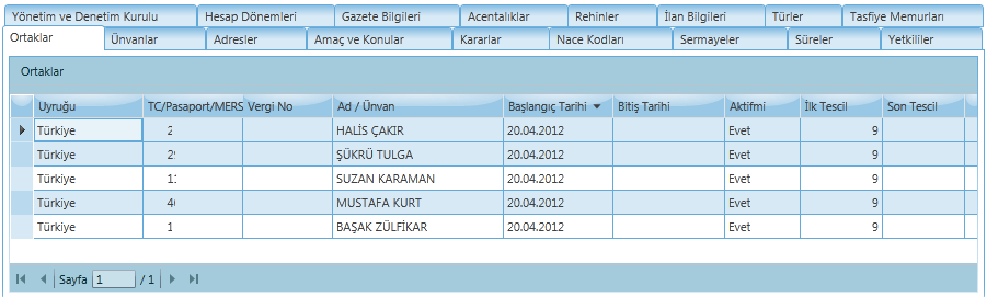 Ortaklar sekmesi altında seçilen firmanın uyruğu, TC/Pasaport/Mersis no, vergi no, ad/unvan, başlangıç ve bitiş tarihi, aktif mi, ilk ve son tescil bilgisini görüntüleyen alanlar bulunmaktadır.