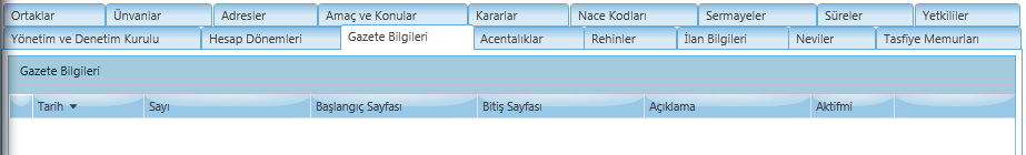 Yönetim ve Denetim Kurulu sekmesi altında Yönetim Kurulu ve Denetim Kurulu adı altında iki farklı alan bulunuyor.