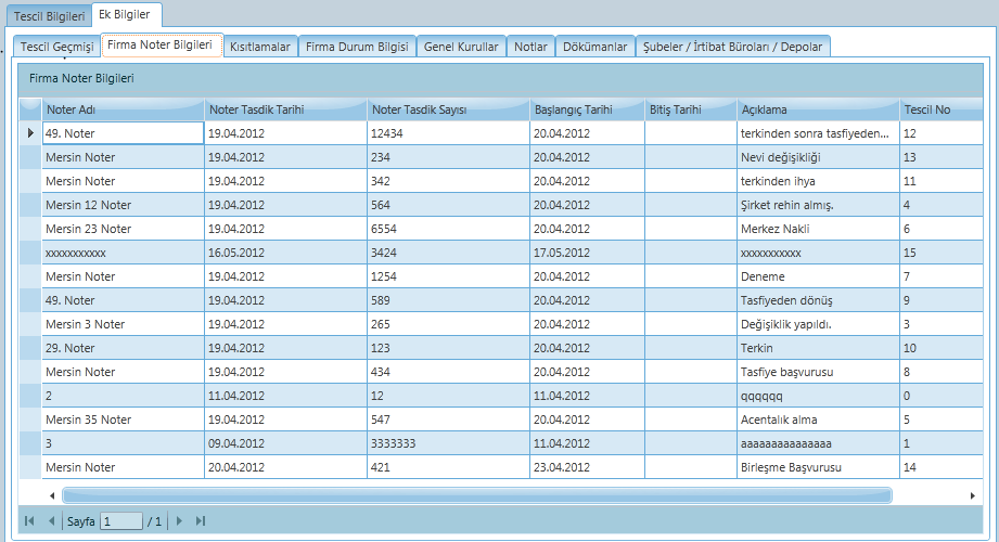 Firma Noter Bilgileri sekmesi alanında seçilen firmanın noter adı, noter tasdik tarihi, noter tasdik sayısı, başlangıç tarihi, bitiş tarihi, Açıklama ve Tescil No bilgilerini görüntüleyen alanlar