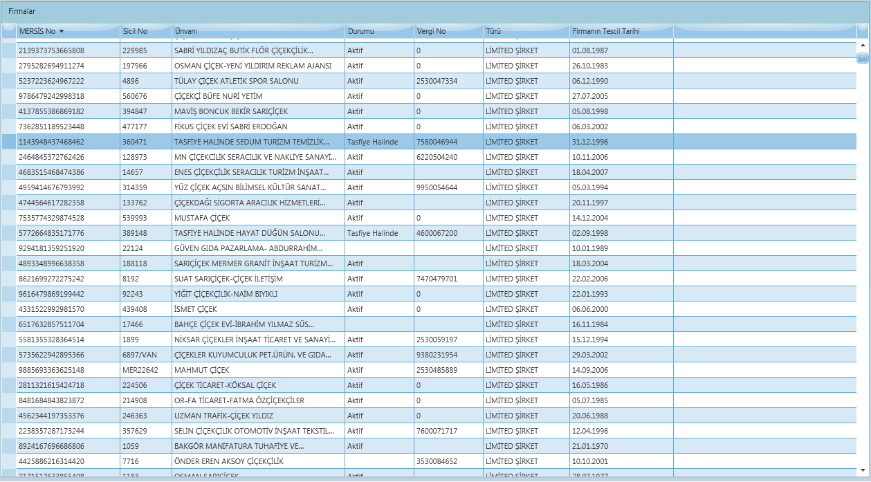 Ekranın üst kısmında bulunan sorgulama ekranında incelemek istenilen firmaya ait unvan, Mersis no, firma türü, durumu, tescil tarihi, kuruluş tarihi, merkezi nakli mi, merkezi bulunduğu TSM mi veya