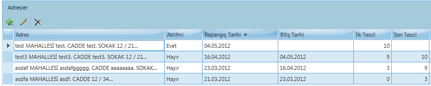 Unvan ekleme-silme-güncelleme işlemlerin de olan adımların aynıları işletme adı eklegüncelle-sil işlemlerinde de benzer şekilde gerçekleşmektedir. 4.2.5.