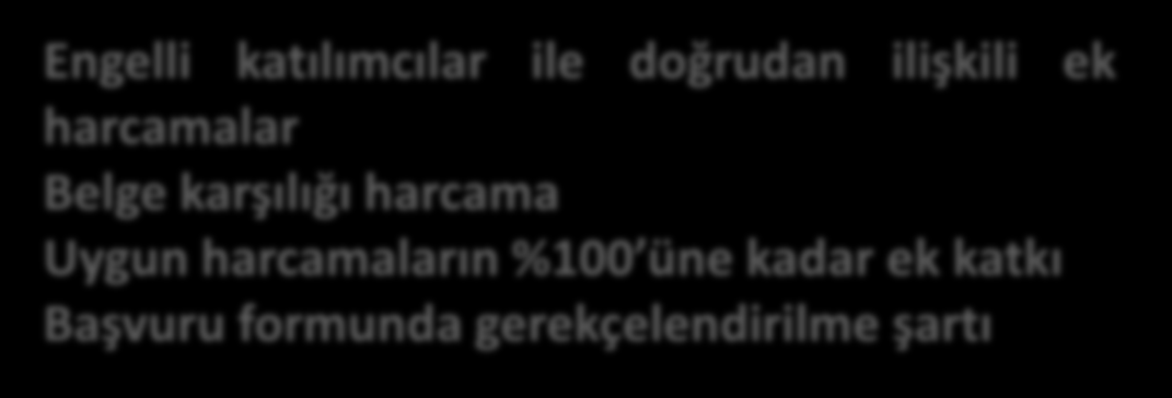 Başvuru Formu KURS ÜCRETİ DESTEĞİ 70 Avro/Katılımcı/Gün Azami 700 Avro/Katılımcı ÖZEL İHTİYAÇ DESTEĞİ Uygun harcamaların %100 üne kadar ek katkı (harcama belgesi)