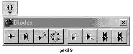 3.3. Diodes (Diyotlar) Şekil 9 da görülen kutuda çeşitli yarıiletken elemanlar bulunmaktadır.