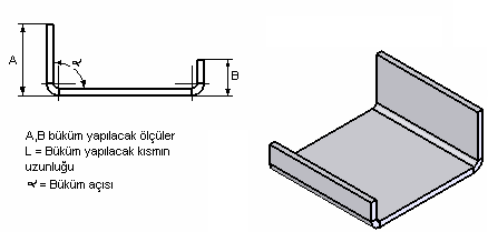 ġekil 1.4: Büküm yapılmıģ bir sac parçası CNC abkantta büküm yapılacak parçanın büküm ölçülerinin tamamı kontrol paneline girilerek birden fazla büküm art arda yapılabilir (Tablo 1.1).