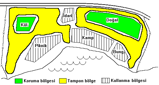 g) Yakın çevredeki yerleşim merkezlerinde yaşayan halkın sosyo-ekonomik yapısı h) Yakın çevrenin kirlilik durumu 1.3.