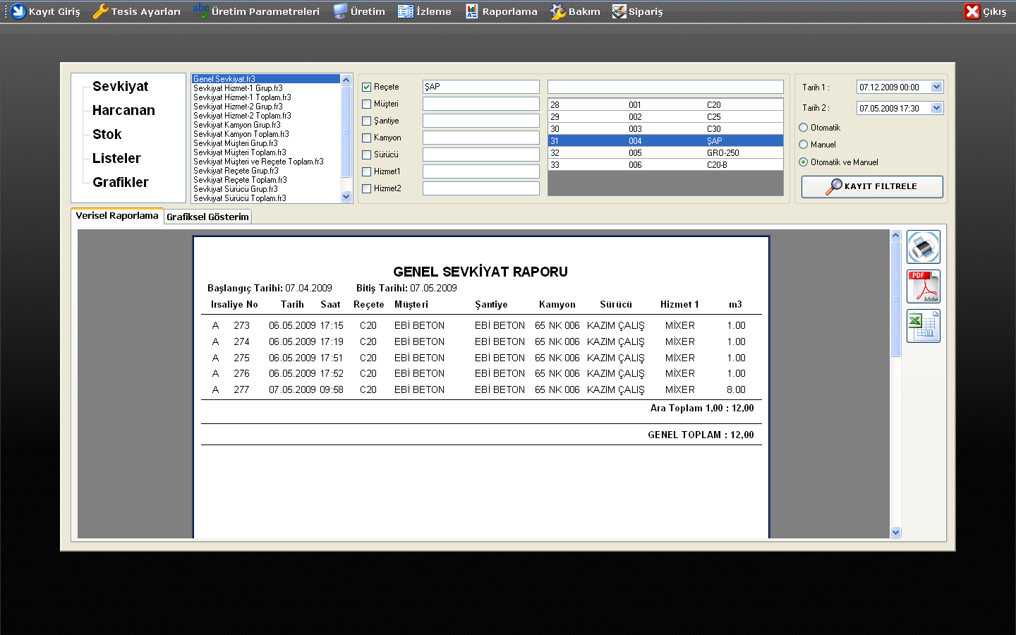 6. Raporlama Daha kompleks bir filtreleme ile geçmişteki kayıtları; müşteri, reçete, şantiye, kamyon, sürücü, hizmet,tarih aralığına göre sıralayabiliriz.