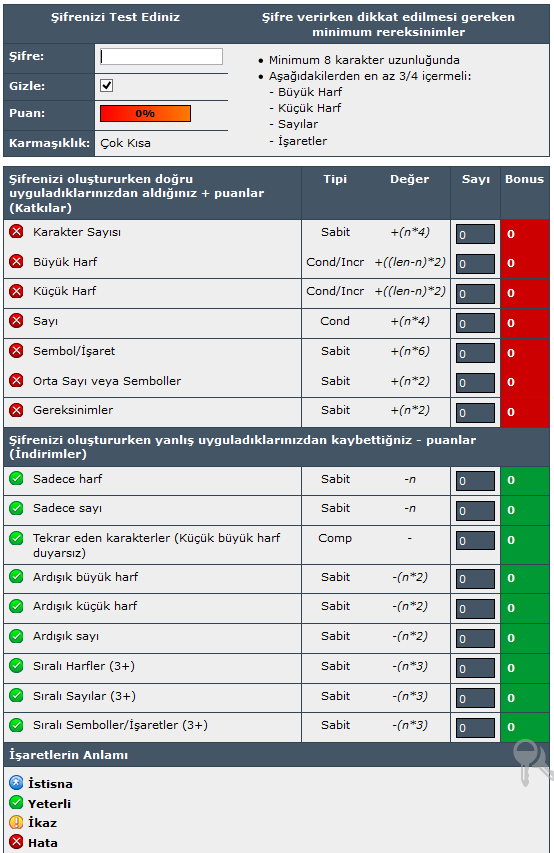 4 Sunu ve yardımcı kaynaklar bölümünde bulunan Şifre Güç Ölçer ile şifrelerinizi test edin bağlantısına tıklandığında Şekil 4 te ekran görüntüsü gösterilen içeriğin olduğu bir sekme tarayıcınızın