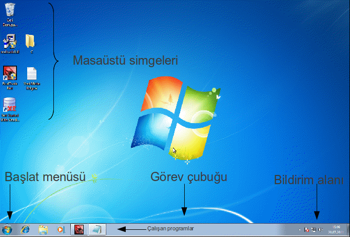 Masaüstü Masaüstü (desktop), Windows işletim sisteminin kullanıcı ile etkileşimde bulunduğu ortama verilen isimdir.