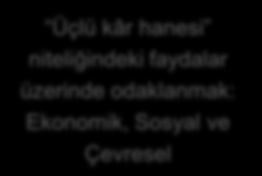 EBRD nin Misyonu ve Vizyonu 2 4 1991 de kurulduğundan bu yana, EBRD nin operasyonları üç temel ilkeye dayanmaktadır : Piyasa