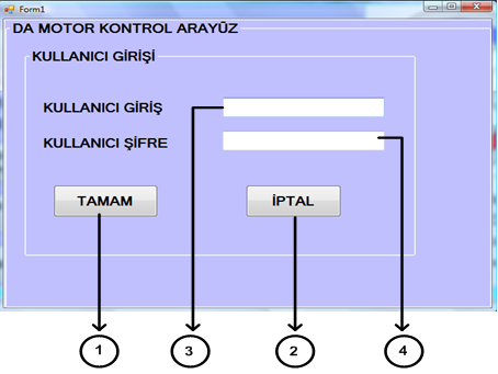 S. Reyhanoğlu, S. Çelik, S. Vadi değiştirebilmektedir. Yazılım ara yüzü ile donanım birimleri arasındaki iletişim seri port üzerinden sağlanmaktadır.