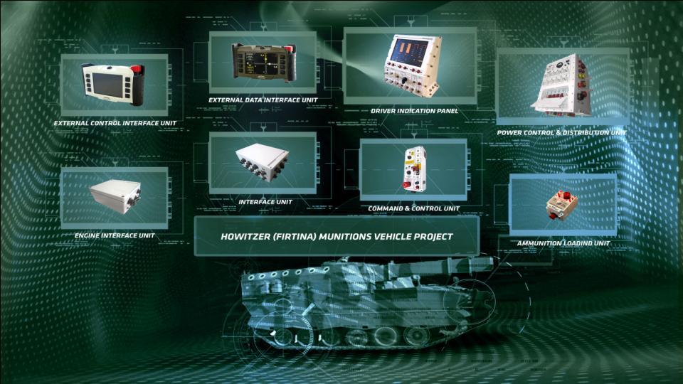 Products HOWITZER (FIRTINA) MUNITIONS VEHICLE DIP: Driver Indication