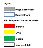 Deniz suyu kalitesinin düşmesine sebep olan ve dolaylı yoldan YÇA içindeki denizel floranın varlığını ve dağılımını etkileyen faktörlerden üçüncüsü de atık su deşarjıdır.