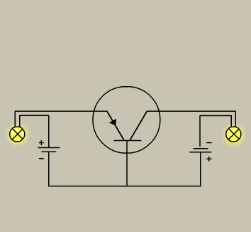 Bu iki devre bir araya getiri lirse nokta temaslı transistör devresi elde edilmiş olur. İki lamba da yanmakta dır.