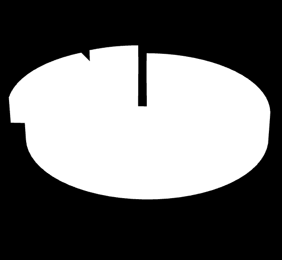 Grafik 3: Personelin Eğitim Durumlarına Göre Dağılımı Doktora (Mezun veya Devam Eden); 4; 9% Lisans Mezunu; 18; 38% Lisans Mezunu Yüksek Lisans (Mezun veya Devam Eden); 25; 53% Yüksek Lisans (Mezun