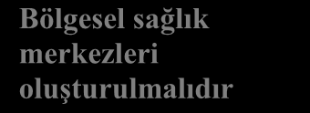 2012 yılı aģılama verileri incelendiğinde % 100 aģılama oranı ile hedeflenen oran yakalanarak, bulaģıcı hastalığa yakalanma oranının en asgari seviyeye düģürülmüģ olduğu görülmektedir.