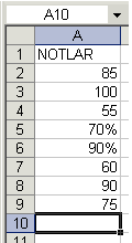 198. Bu tablodaki sayıların toplamını bulduran formül aşağıdakilerden hangisidir? A) =TOPLA (A1:D1) B) =TOPLAMA (A1:D1) C) =TOPLA(B1+D1) D) =TOPLA(B1:D1) 199.