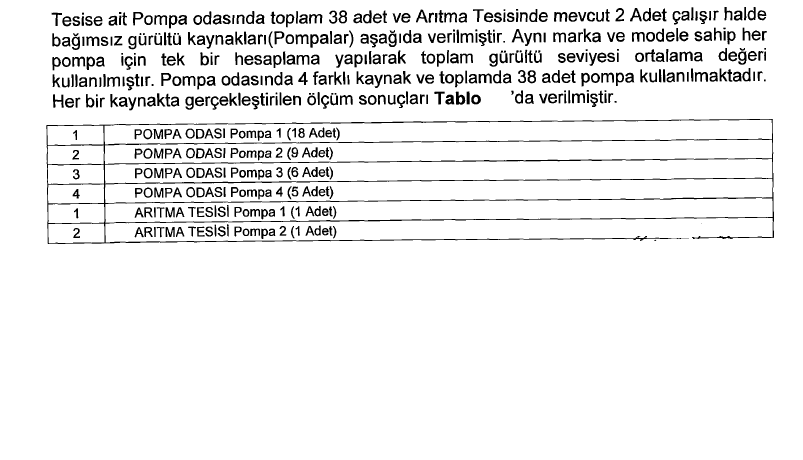 TS ISO 3744