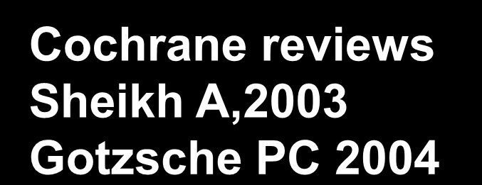 Cochrane reviews Sheikh A,2003 Gotzsche PC 2004 Astım semptomları 29 çalıģma Astım tedavisi kullanımı Sabah PEF