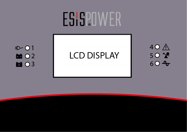 4. LCD Panel ESIS ELIT K Serisi Invertörlerçalışma konumunu ve hataları gösteren LCD Panel ile donatılmıştır LED Durumları Bu yeşil LED yandığında giriş gerilimi var demektir.