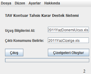 Attürk Hvlimnı Dış Htlr Terminlinde Kontur Atmlrı İçin Krr Destek Sistemi Geliştirilmesi Şekil 8. Sisteme Giriş Şekil 9. Çizelge Oluşturm Şekil 10. Kontur Syı Ayrlrı Ekrnı Şekil 11.