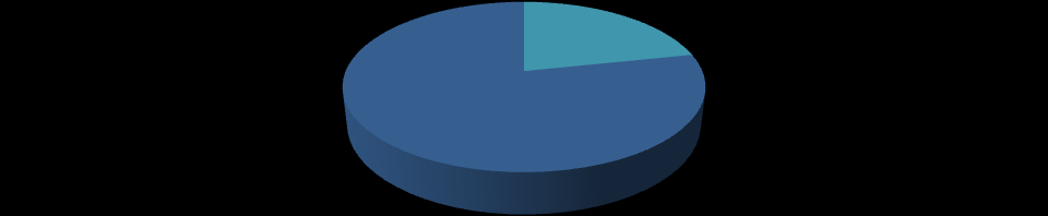 78% 22% Biliyor Bilmiyor Şekil 1: Annelerin Bebeklerinden Topuk Kanı Alma Nedenini Bilme Durumlar Tablo 3: Annelerin Sosyo Demografik Özellikleri İle Topuk Kanı Alma Nedenini Bilme Durumları