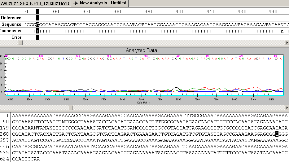 45 Şekil 4.32 AA02025 numaralı örneğin primer 1450 ile DNA dizi analizi sonucu Şekil 4.