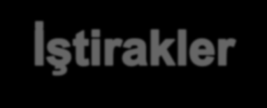 211 Ortaklık KuruluĢ Tarihi Sermaye (Mn.$) THY Teknik A.ġ. 1% 26 287,5 P& W THY Teknik Uçak Bakım Merkezi Ltd. ġti 49% 28 121,2 Goodrich-THY Teknik Servis Merkezi Ltd. ġti. 4% 21 3,9 THY Do&Co Ġkram Hizmetleri A.