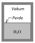 Bu değerler yukarıdaki genel ifadede yazılırsa, Şekil.3.31. ÇÖ.3.5. P-v diyagramı. Şekil.3.32. ÇÖ.3.6. Sistem görünümü... Ç.Ö.-3/6. İyice yalıtılmış sabit hacimli kapalı bir kap (Şekil.3.32), metal bir perdeyle iki bölmeye ayrılmıştır.