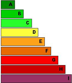 BİNALARDA ENERJİ PERFORMANSI YÖNETMELİĞİ-2009 ONİKİNCİ BÖLÜM Yıllık Enerji İhtiyacı Belge No : Bina tipi : İnşaat yılı : Kullanma alanı : Ada, Parsel : Adres : Mülk sahibi: İsim: Adres: ENERJİ KİMLİK