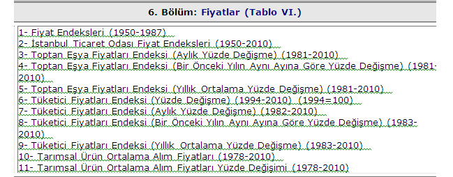 İktisat ve işletmede istatistiksel alamda ideksi öemi ve hesalama tekikleri üzerie bir açıklama Kayak: htt://www.dt.gov.tr/, Ekoomik ve Sosyal Göstergeler(195-21), 31.5.212 6.