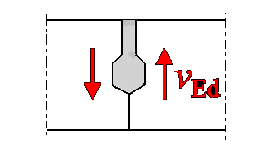 Şekil 9: Panellerin yan yüzlerindeki kesme anahtarı çalışma prensibi Daha sonra paneller üzerine dökülen yük yayma betonu topping ile tam bir birliktelik sağlanır.