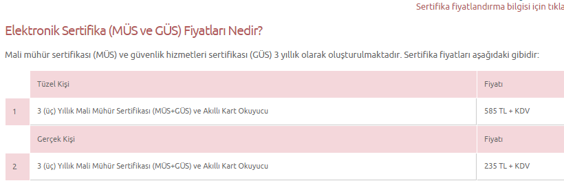 01/01/2016 tarihinde E-Fatura ve E-Defter Uygulamasına dâhil olmak için: 1. Mali Mühür Sertifikası Başvurusu: (Mali mührünüz yoksa) https://mportal.kamusm.gov.tr/bp/edf.