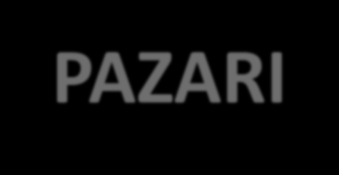 FOTOVOLTAİK PAZARI FV PANEL ÜRETİCİSİ 17 FİRMA (LAMİNASYON) TOPLAM ÜRETİM KAPASİTESİ 1500MW/YIL KURULUM (EPC) FİRMASI : 100 ADET TOPLAM KURULU GÜÇ 50 MW (LİSANSSIZ) KURULU CSP 5 MW