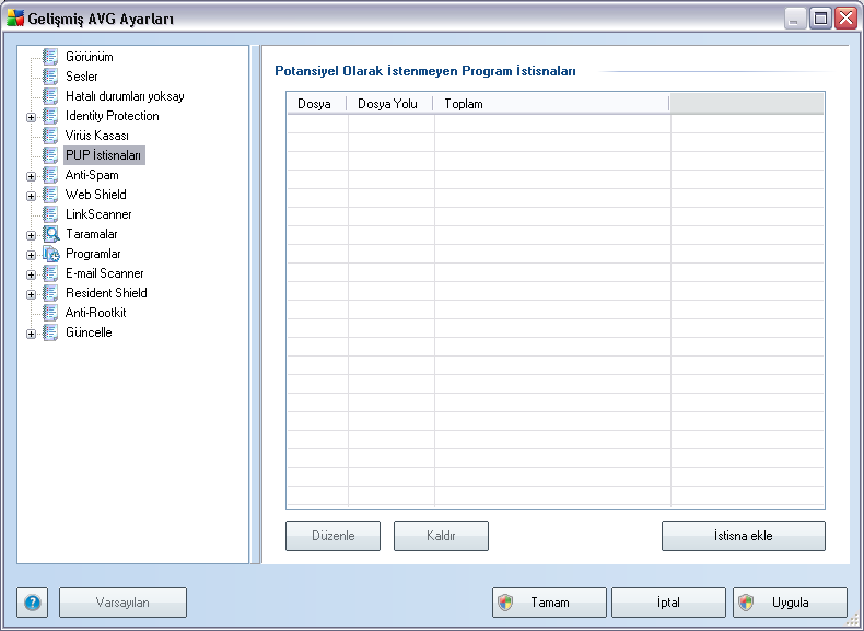 9.6. PUP İstisnaları AVG 9 Internet Security bunun yanı sıra sistemde potansiyel anlamda istenmeyen çalıştırılabilir uygulamaları ya da DLL kütüphanelerini de inceleyebilmekte ve tespit