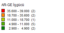 Ülkemizde Ar-Ge harcamalarına yönelik vergi teşvikleri, Bilim, Sanayi ve Teknoloji Bakanlığı nın projeleri, TÜBİTAK, KOSGEB ve kalkınma ajanslarının hibe destekleri ile Ar- Ge harcamaları artış