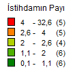 85 Uzun yıllar imalat sanayinin yarısını İstanbul bünyesinde bulundururken, 2001 yılından günümüze diğer bölgeler imalat sanayiden aldıkları payları artırmaya başlamışlardır.