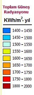 Bölge aldığı yıllık güneş ışınımı konusunda ülke ortalamasının altındadır (Şekil 112).