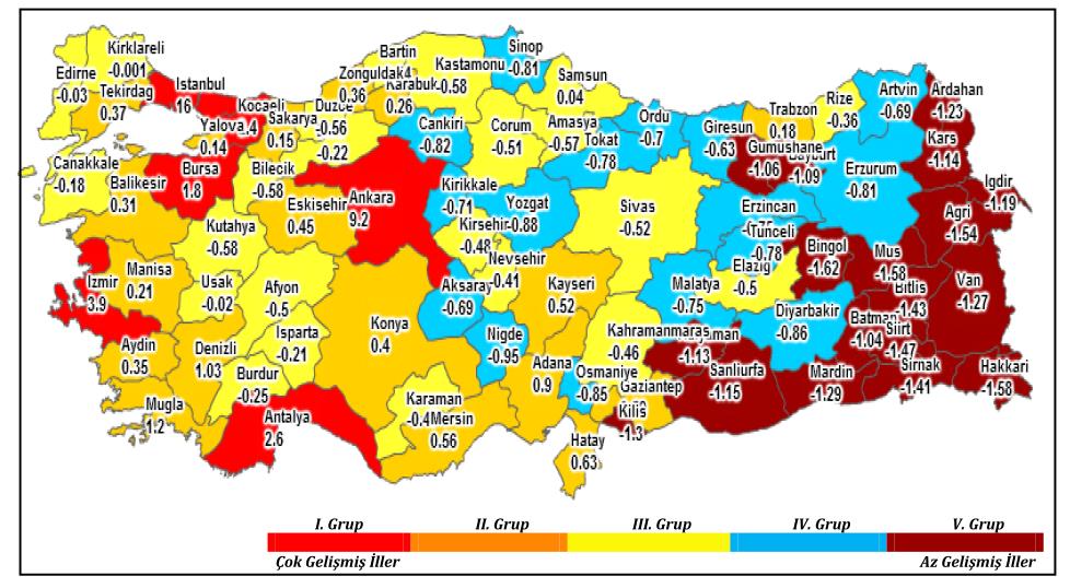 Şekil 126: İllerin Finansal Gelişmişlik Gruplarının Coğrafi Durumu Kaynak: Türkiye de İllerin Gelişmişlik Düzeyi Araştırması, 2011. 2010 yılı İllerin Finansal Gelişmişlik Endeksine göre Balıkesir 25.