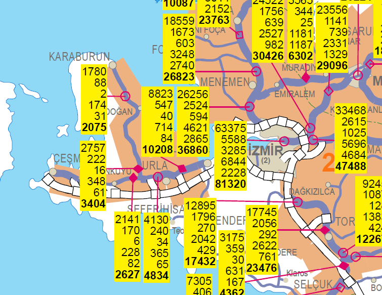 4.12. Projenin Karayolları Üzerine Etkileri ve Alınacak Önlemler 4.12.1. İnşaat ve İşletme Aşamalarındaki Araç Yükünün Hesaplanması (araç cinsi ve sayısı detaylandırılarak % artış olarak hesaplanması