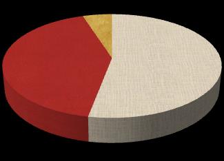 Kamu, Kurum veya Kişiler - - - 2014 Yılı Yayın Gelirleri 1 01 Ocak 31 Aralık 2014 Fuarlar 91.107,00 2 01 Ocak 31 Aralık 2014 Üniversiteler 3.