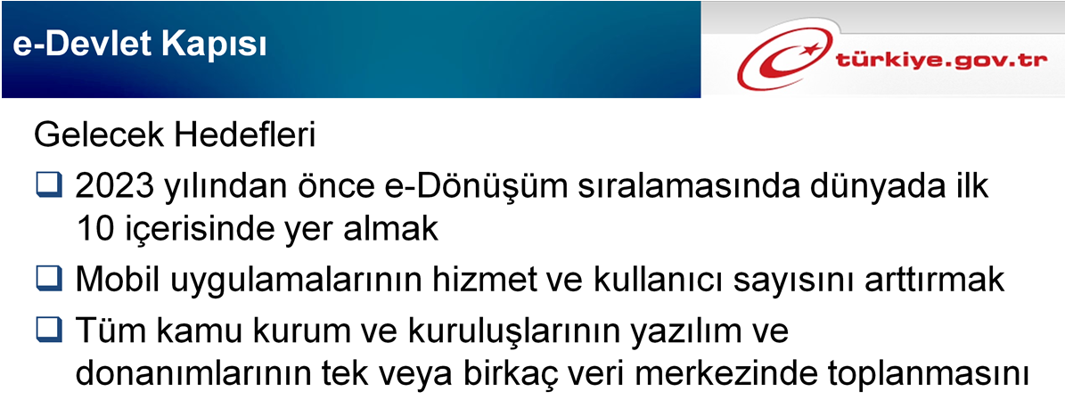 Veri merkezi olarak Denizcilik ve Haberleşme Bakanı Lütfi Elvan nın açıklamasına göre Konya olarak düşünülmekte. Kaynaklar: http://www.udhb.