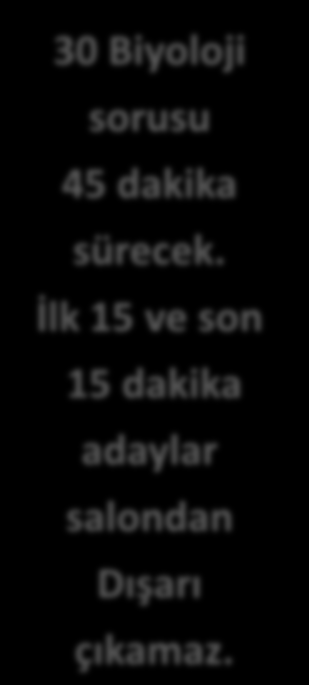 LYS-2, 22 HAZİRAN 2013 CUMARTESİ Sınav Saat 10:00 da Başlatılacak ve Her Bir Testin Soru Kitapçığı Rastgele Dağıtılacaktır. İlk önce Fizik Testi verilecek. 30 Fizik sorusu 45 dakika sürecek.