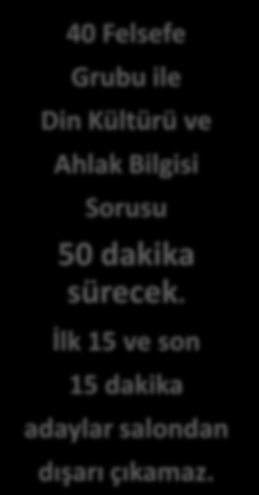 LYS-4, 15 HAZİRAN 2013 CUMARTESİ Sınav Saat 10:00 da Başlatılacak - 135 dakika sürecek ve Her Bir Testin Soru Kitapçığı Rastgele Dağıtılacaktır.