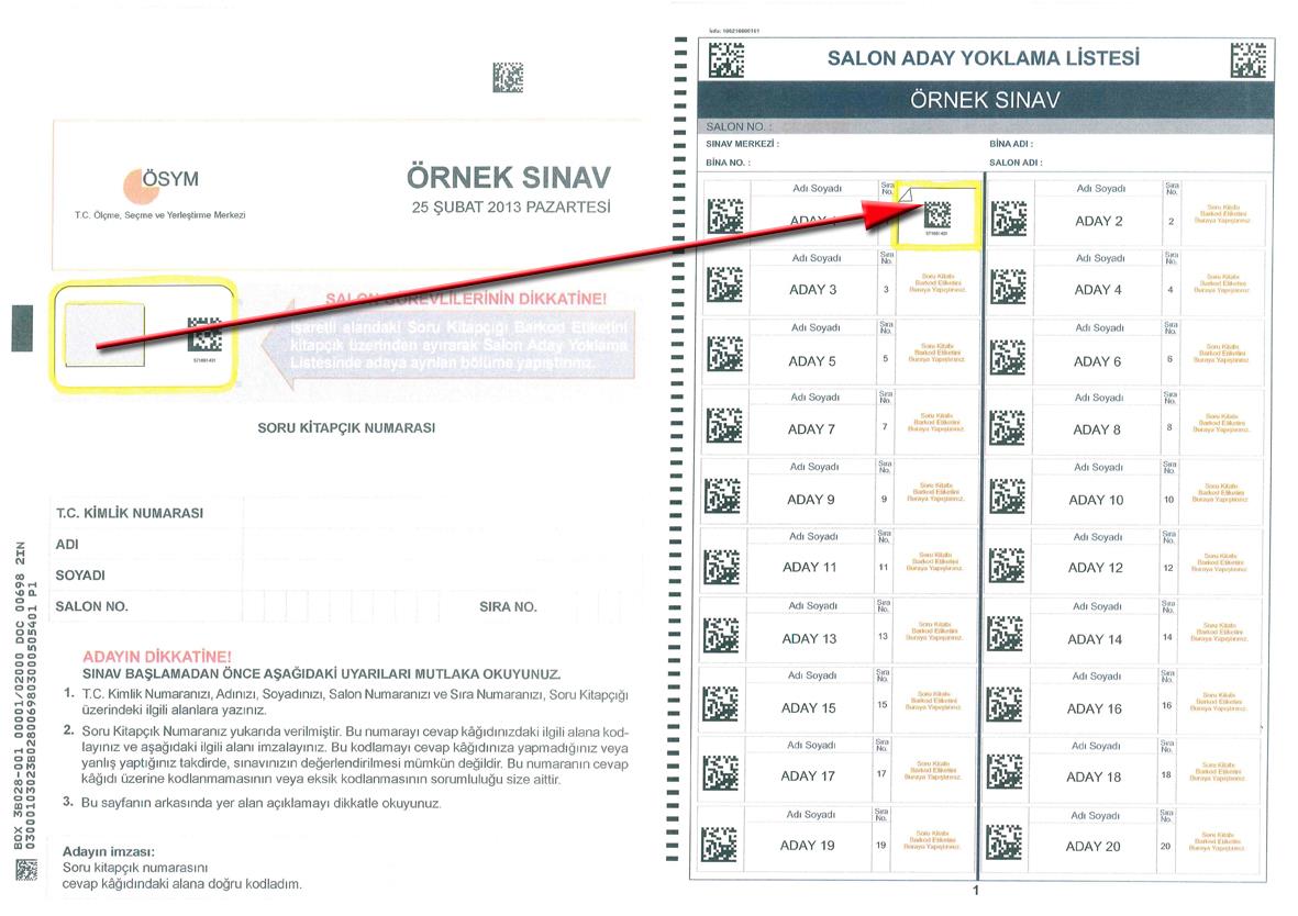 SALON BAŞKANI GÖREV VE YETKİLERİ