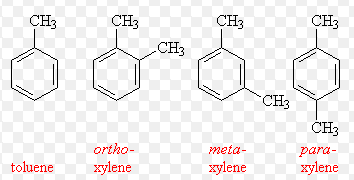 1. Havadaki Kurşun Konsantrasyonu (kişisel ve işyeri ortamı) 2. Havadaki Sülfürik Asit Konsantrasyonu (kişisel ve işyeri ortamı) 3. Havadaki Amonyak Konsantrasyonu (kişisel ve işyeri ortamı) 4.