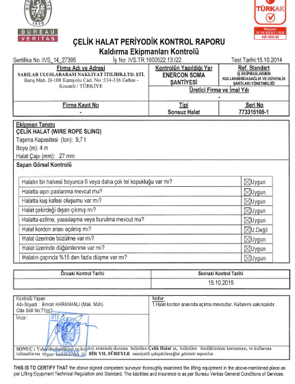 Halatların kontrolü Montajdan önce halatlar bir uzman tarafından kontrol edilmelidir ve kontrol ederken bu aşamada muhtemel hasar eskime ya da yıpranmayı teşhis etmek için düzenli aralıklarla