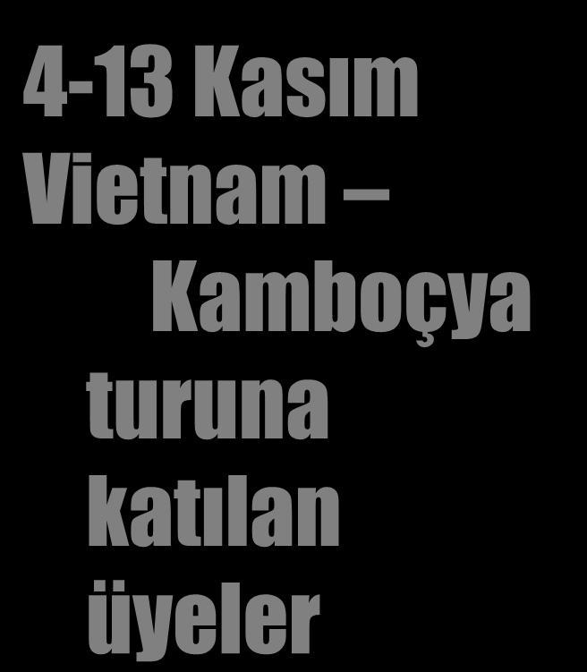 4-13 Kasım Vietnam Kamboçya turuna katılan üyeler Vietnam - Kamboçya Turu Hasan Okumuş - Filiz Okumuş 2 İrfan Koç - Nilgün Koç 2 Cem Türk - Burçak Türk 2 Gürbüz Arıburnu - Ayla Arıburnu 2 Mustafa