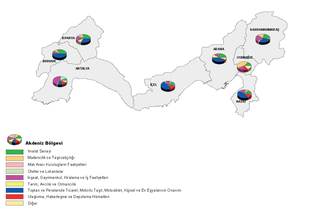 Harita 4.1.14: Uluslararası sermayeli şirketlerin sektörel dağılımı Kaynak: Ekonomi Bakanlığı, 2011. Tedbirler Tedbir 1.