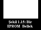 ROM Bellekler Şekil 1.15: RAM giriş/çıkış sinyalleri Yalnız okunabilen birimlere ROM (Read Only Memory) bellekler denir.