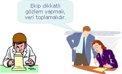 Kaizen öncesi